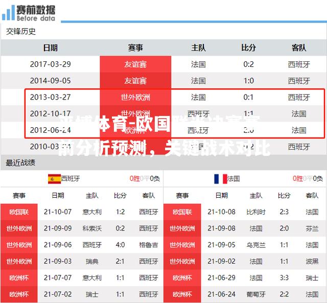 欧国联半决赛赛前分析预测，关键战术对比