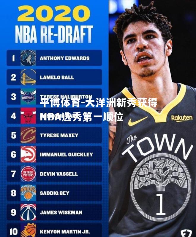 大洋洲新秀获得NBA选秀第一顺位