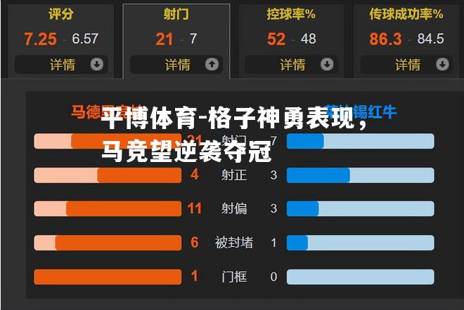 格子神勇表现，马竞望逆袭夺冠
