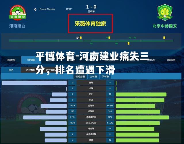 河南建业痛失三分，排名遭遇下滑