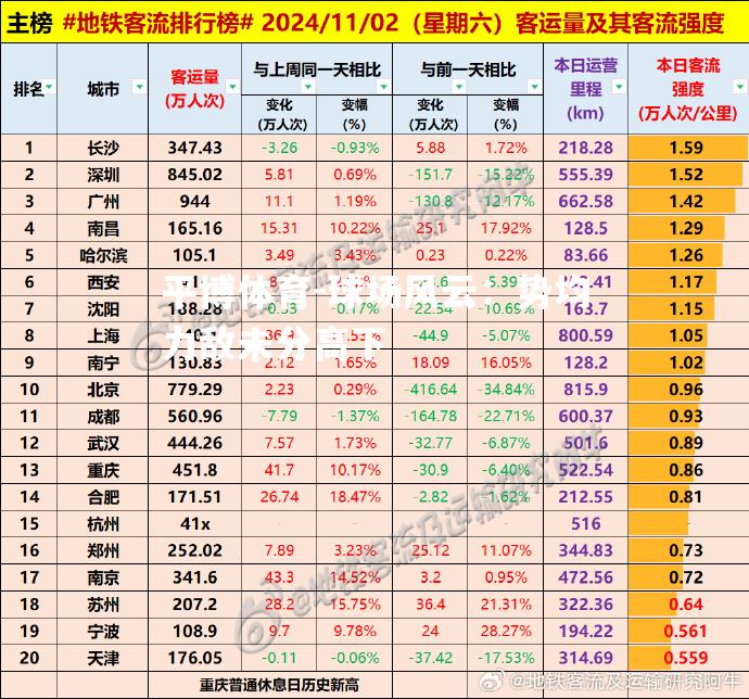 球场风云：势均力敌未分高下