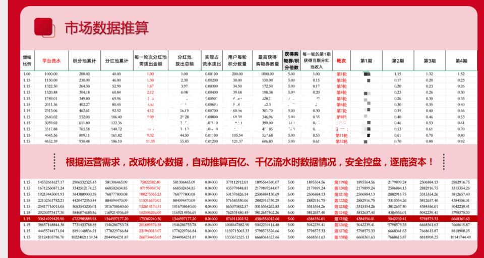 科尔多瓦客场被哈马比利亚逼平，积分再增