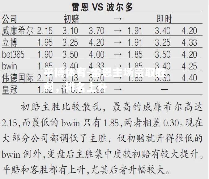 雷恩主场豪取胜利，排名上升