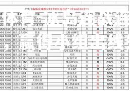 冰岛连战连胜立陶宛，赢得小组出线先机