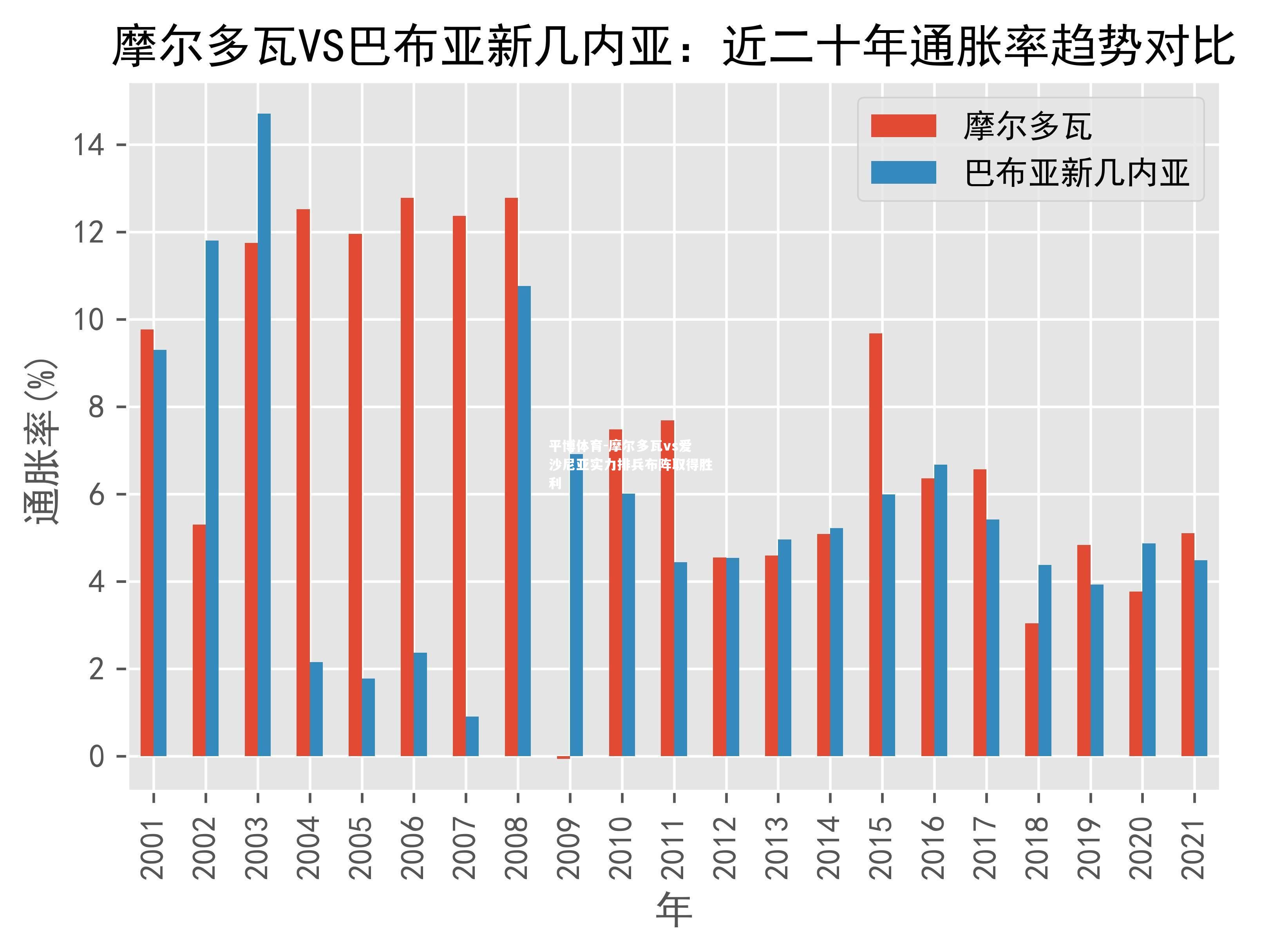 平博体育-摩尔多瓦vs爱沙尼亚实力排兵布阵取得胜利