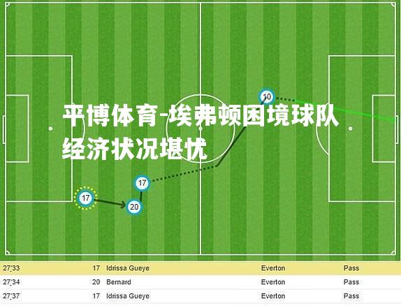 平博体育-埃弗顿困境球队经济状况堪忧